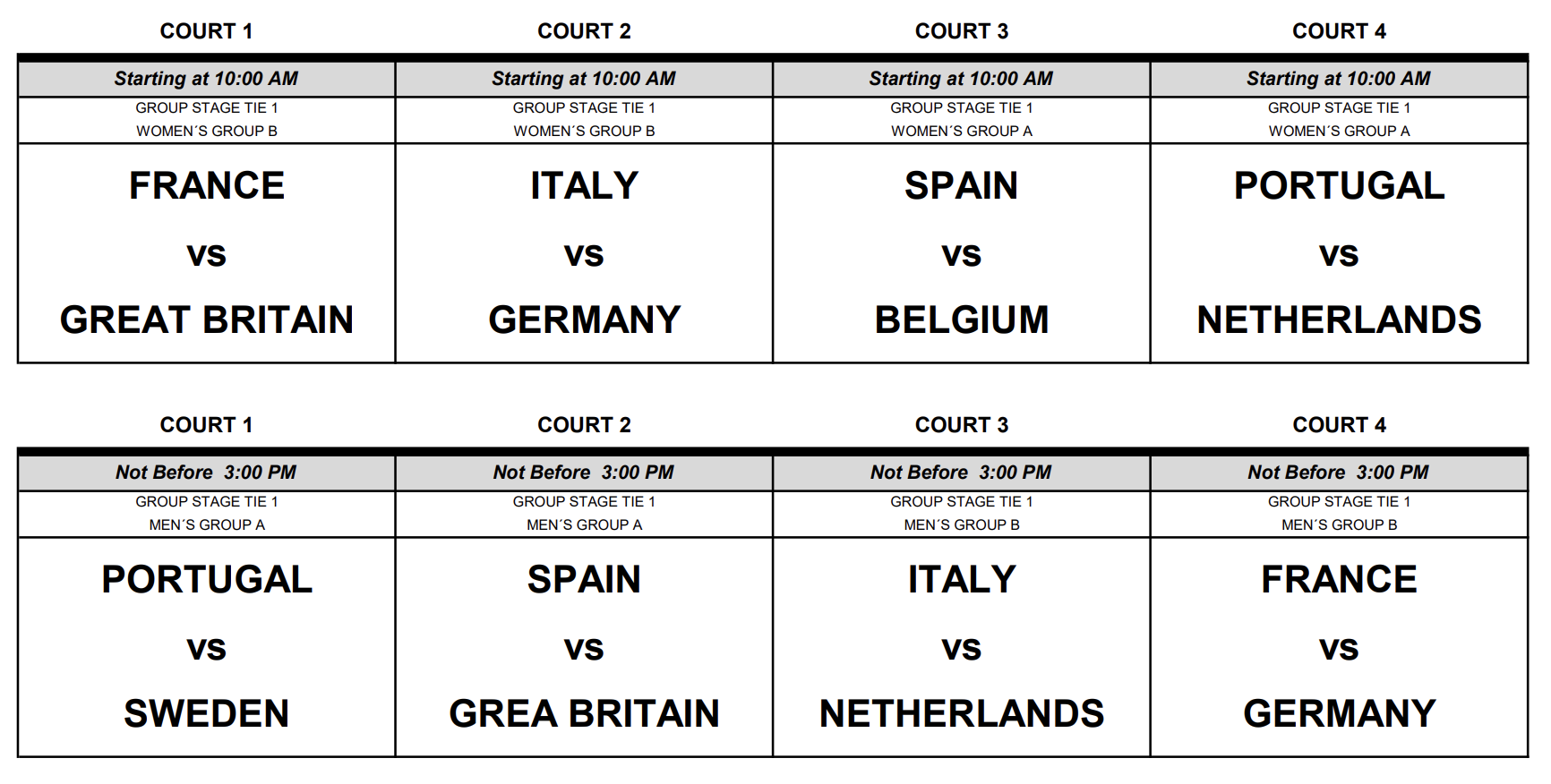 Schedule: This week’s matches in the Final 8